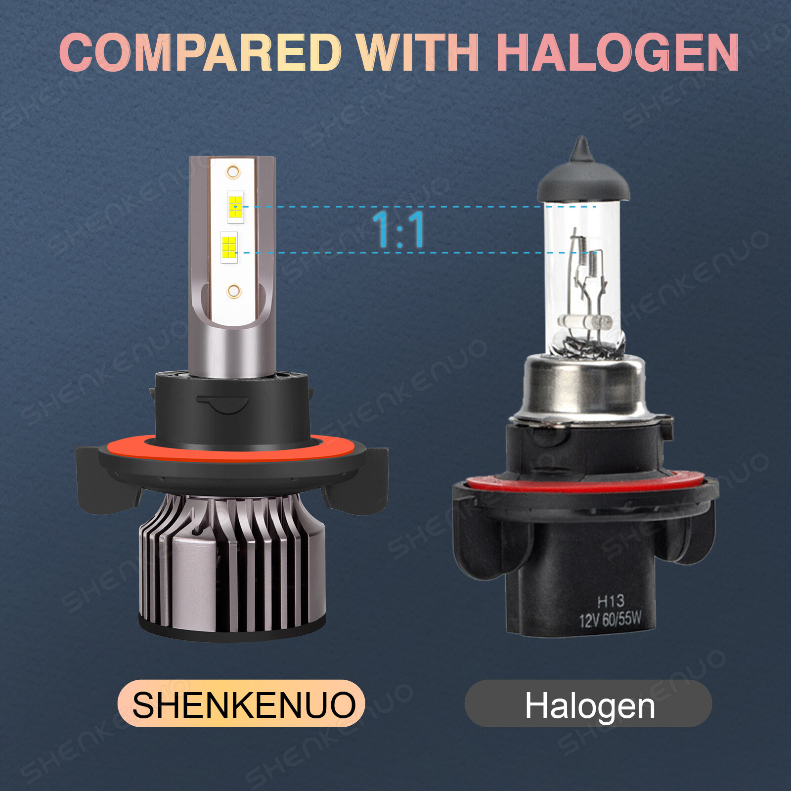 9008 H13 LED Headlight High/Low Beam + 9145 9140 H10 Fog Light Bulbs Combo Kit