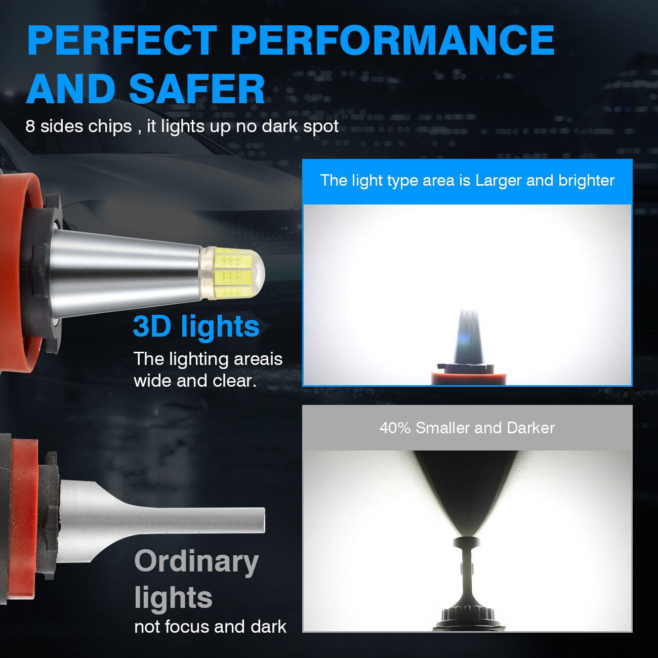 8Sides H11 H9 LED Headlight Super Bright Kit 6500K White 3000000LM High/Low Beam