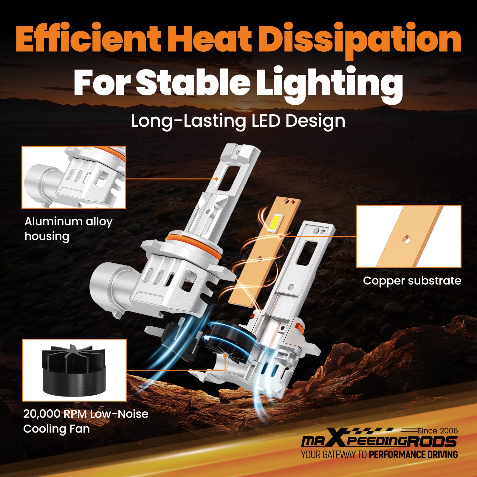 28W 28000LM LED Light Bulbs Halogen 1:1 Design Aluminum Body 2Pcs High Beam