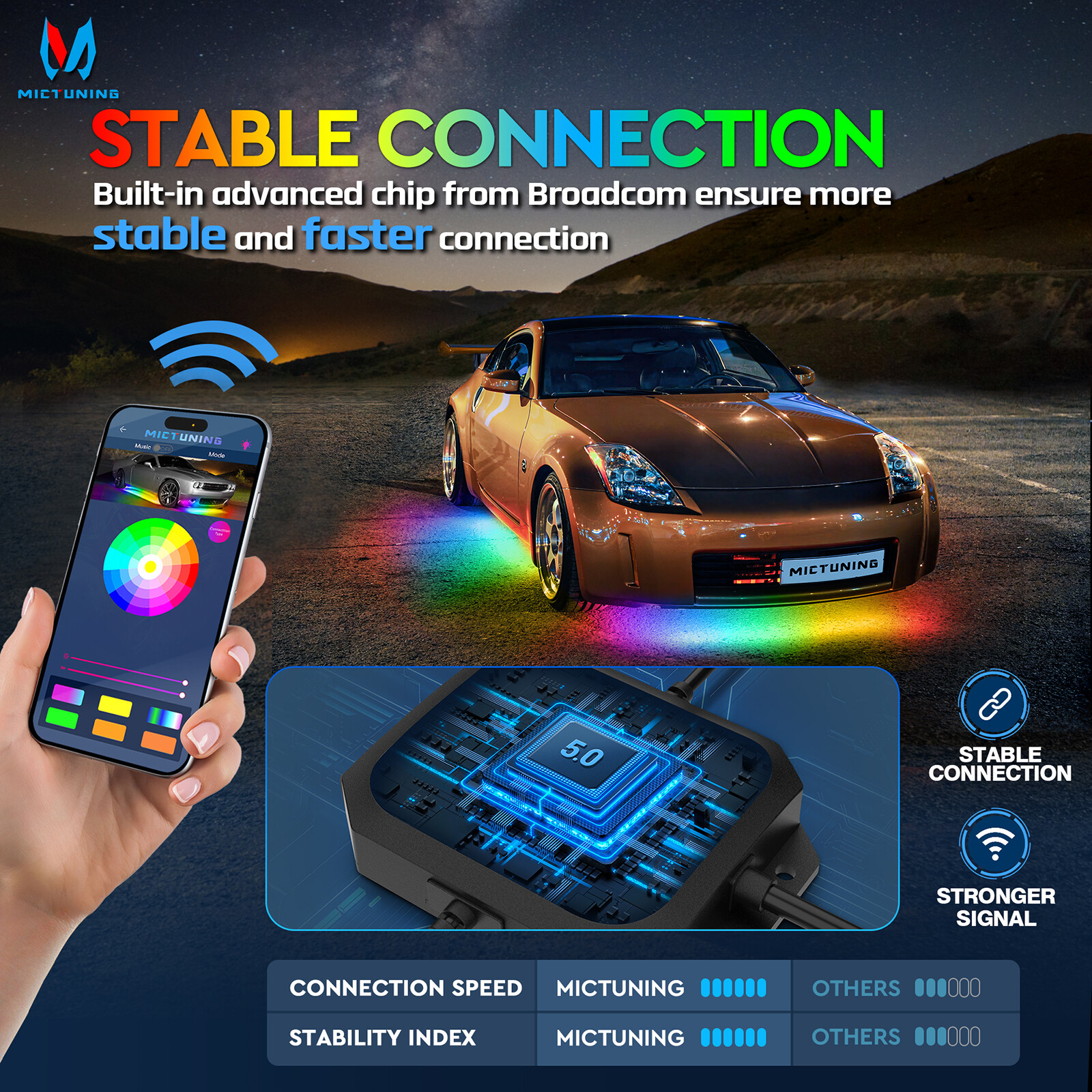N3 Dream Color RGB Car Light Strips, Underglow Underbody Neon Chasing Light IP67