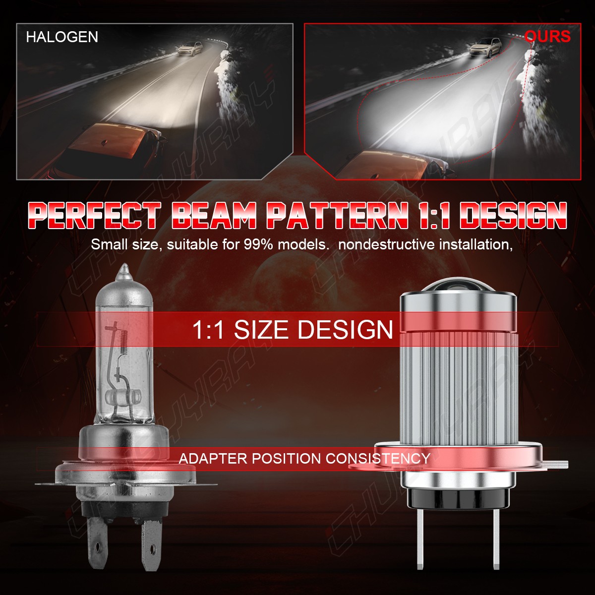 For BMW 2/3/4/5/6/7/X Series H7 Upgrade 6000K Bright White LED Fog Lamp Bulb