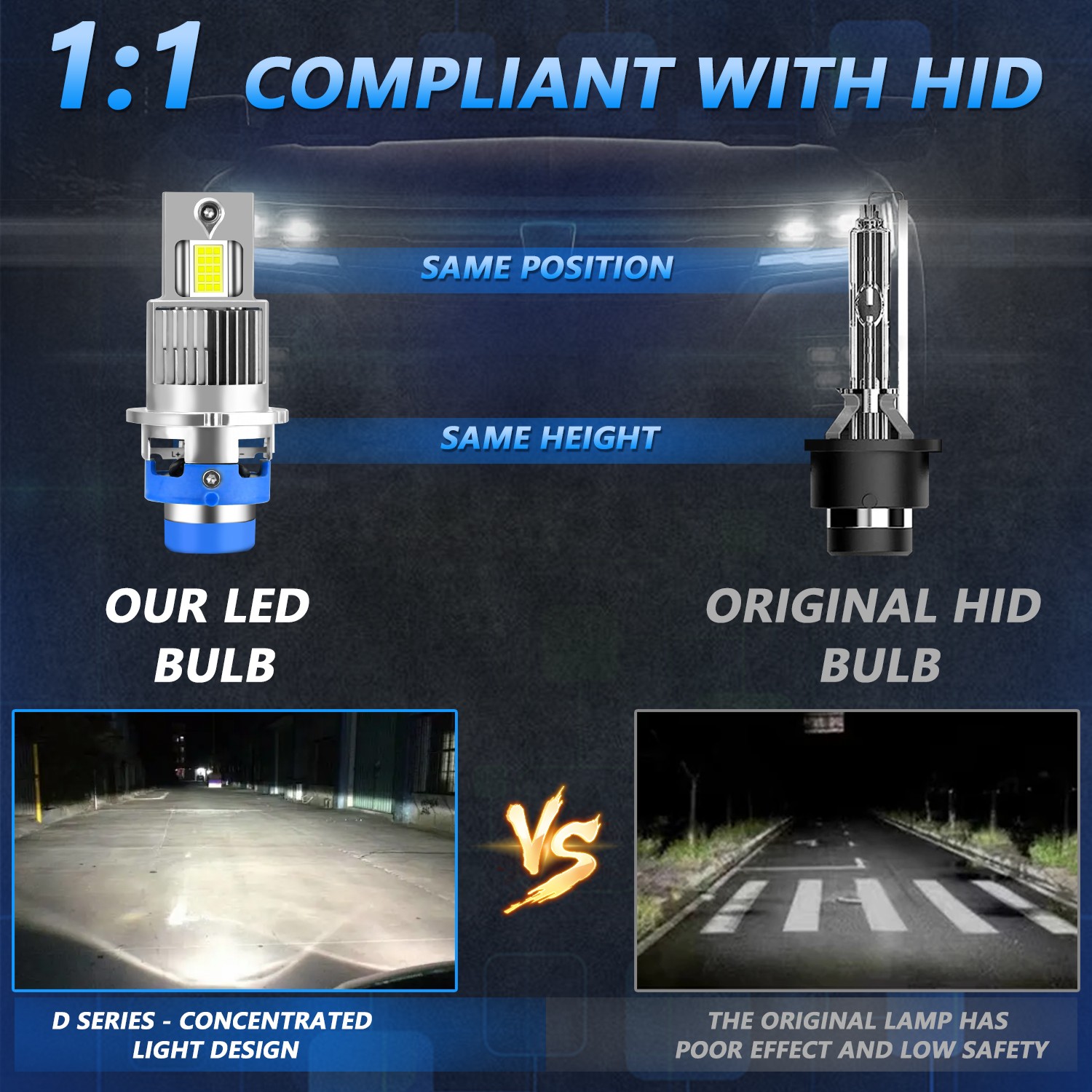 D4S D4R LED Headlights White Super Bright Conversion Kit 6500K 24000LM 2pcs