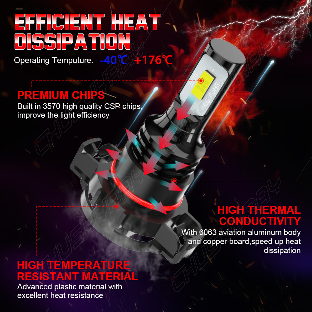 9012/HIR2 H16/5202 LED Headlight Fog Light Kit Bulbs White 6000K Plug&Play 4Pack