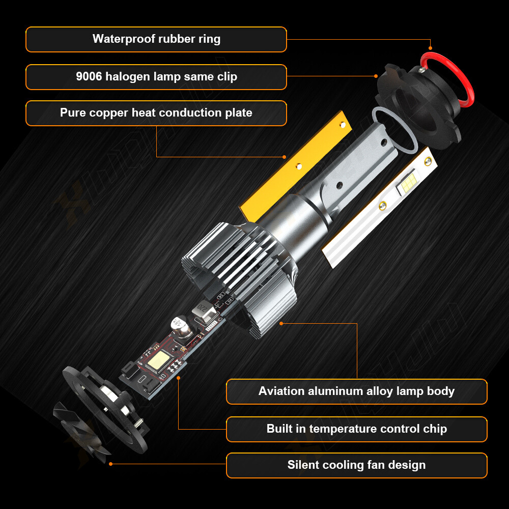 120W Combo LED Headlight Kit High & Low Beam 9005+9006 6000K White 2 Pairs
