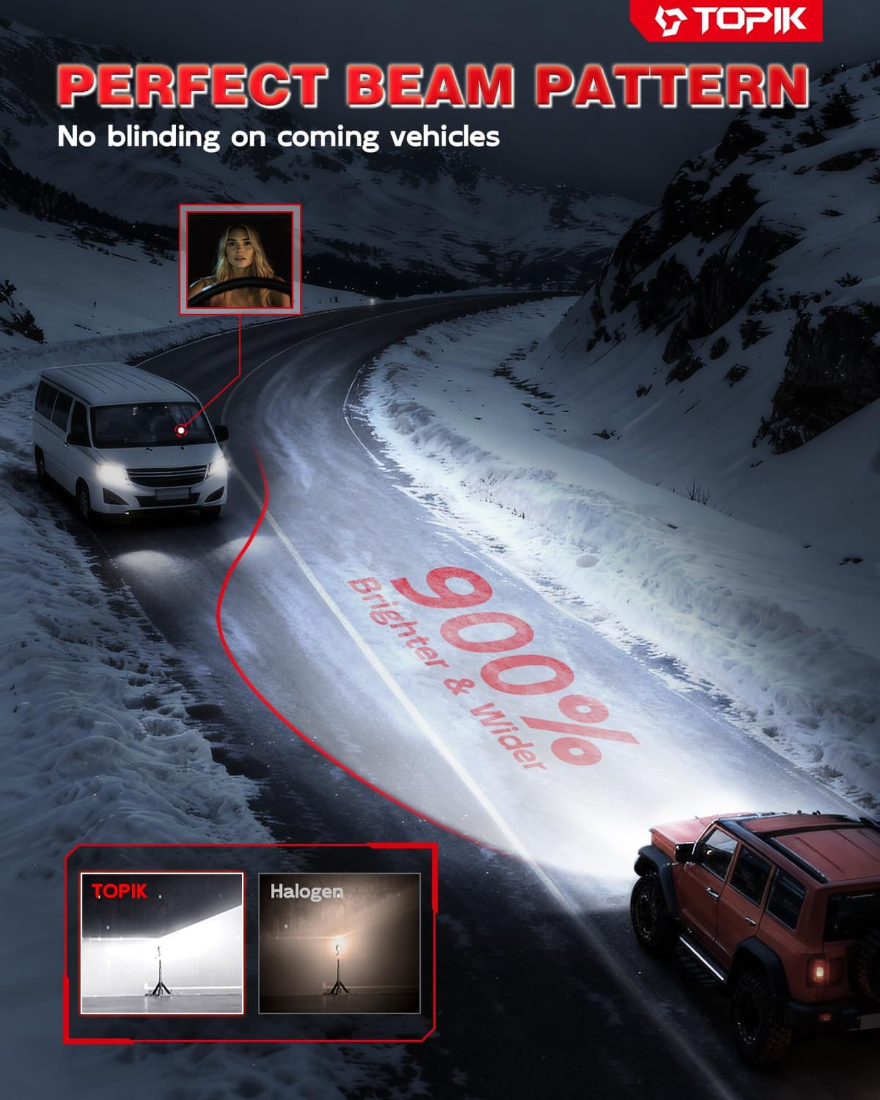 9005 HB3 LED Bulb 900 Bright White CANbus Ready Fog Lights 50000 Hours Lifespan