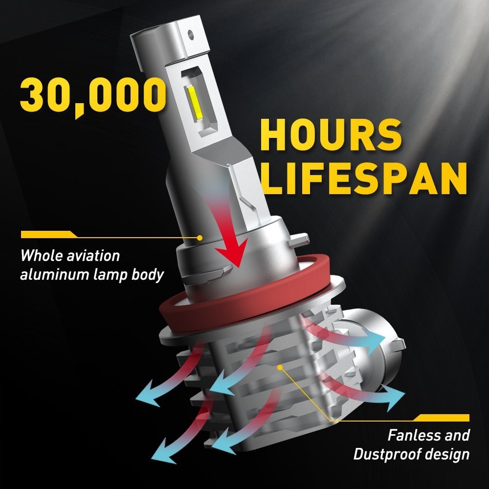 H11 H8 LED Headlight Super Bright Bulbs Kit 6500K White 360000LM HIGH/LOW Beam K