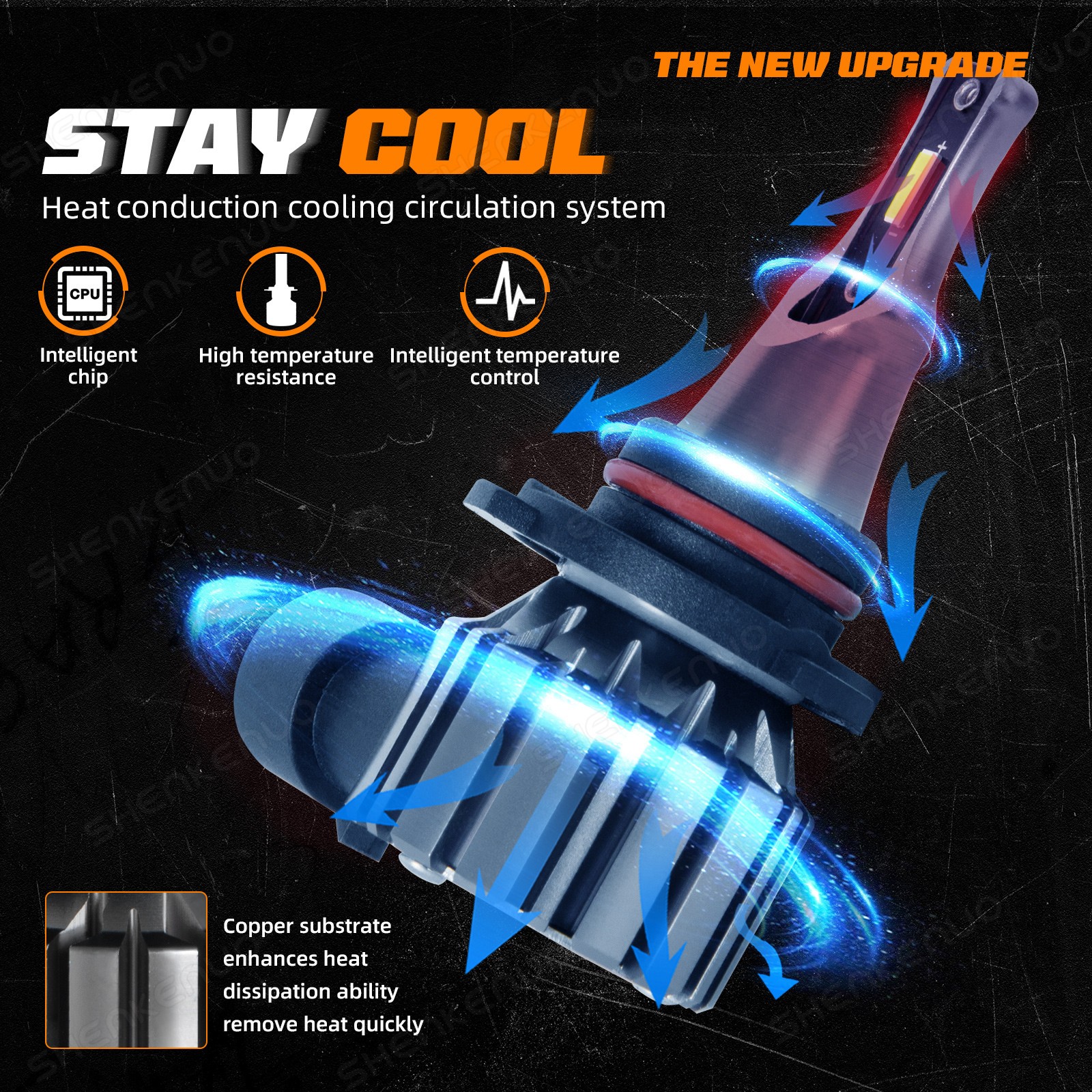 Combo 9005 H7 LED Headlight High/Low Beam Fog Light Bulbs 6000K Super White