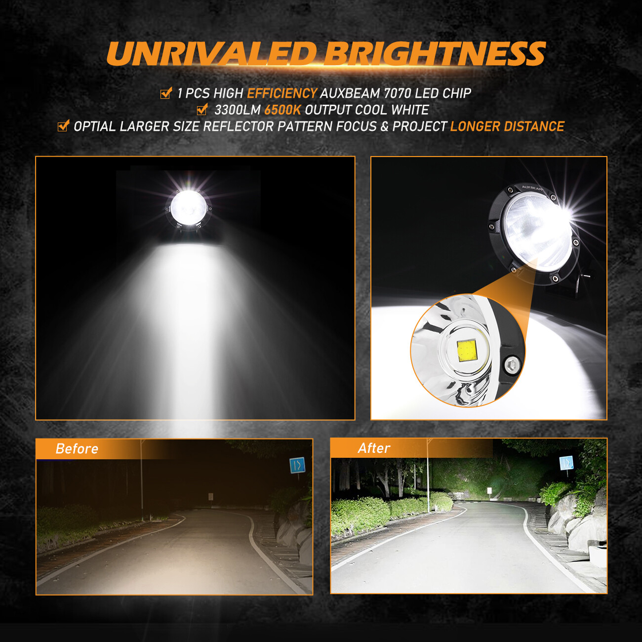 AUXBEAM 4″ Inch LED Work Light Bar Spot Driving Fog Pods Offroad ATV Boat Trucks