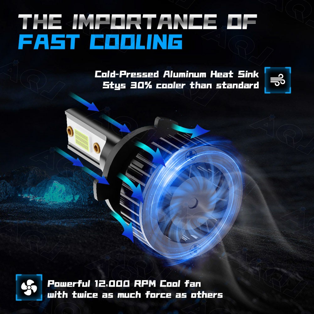 For Ram 3500 2019-2021 Combo LED Headlight+Fog Light Bulbs Kit 8000K Ice Blue 6X