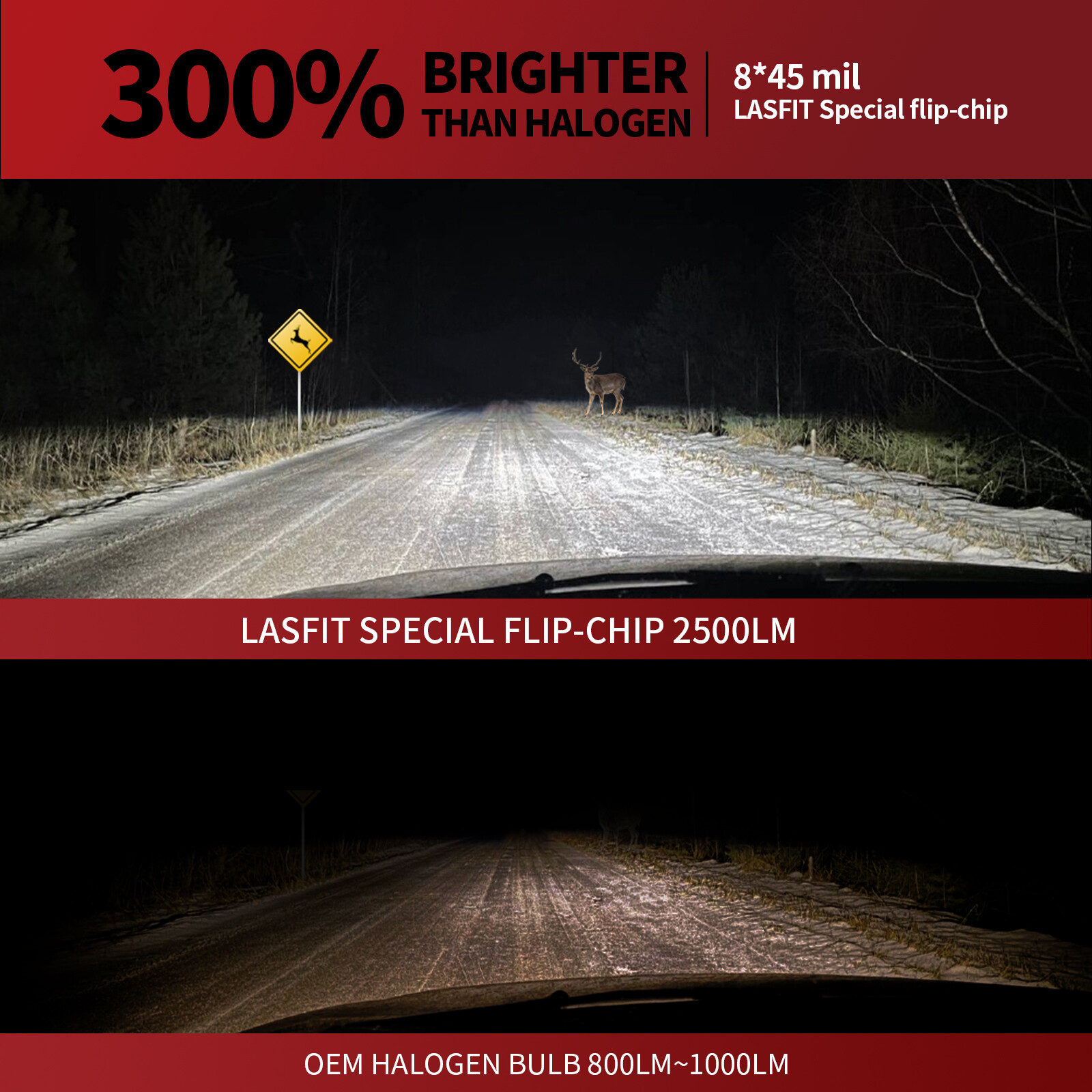 Lasfit H7 LED Headlights High/Low Beam Bulb 50W 5000LM Bright White LCair Series