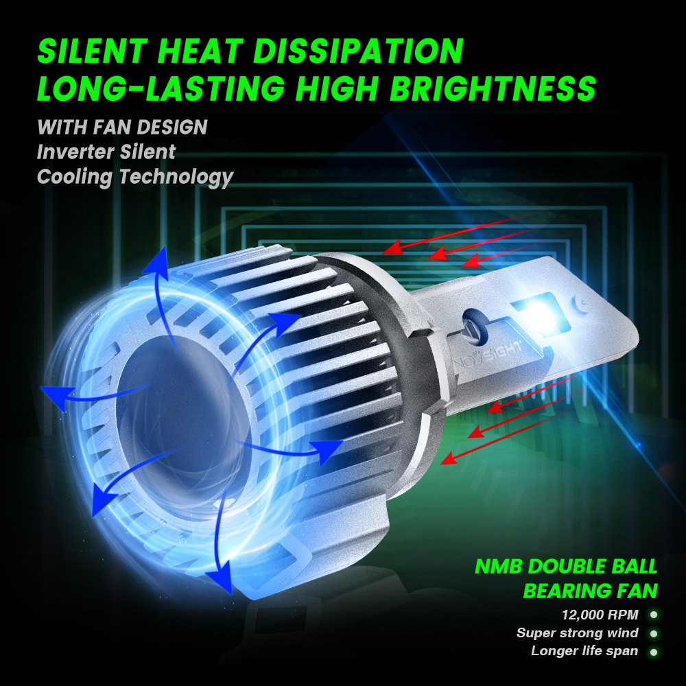 2PCS 9006 LED Headlight Bulbs Low Beam 100W 20000LM Super Bright White NOVSIGHT