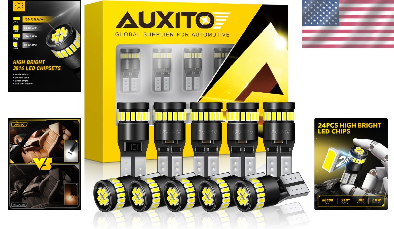 360° Lighting 194 LED Bulb Kit – 10-Pack, 6000K for Total Car Illumination