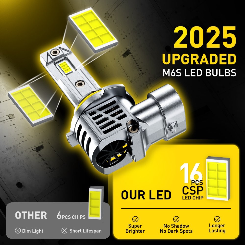 H11 9005 9006 LED Headlight Bulbs Conversion Kit High Low Beam Lamp 6500K White