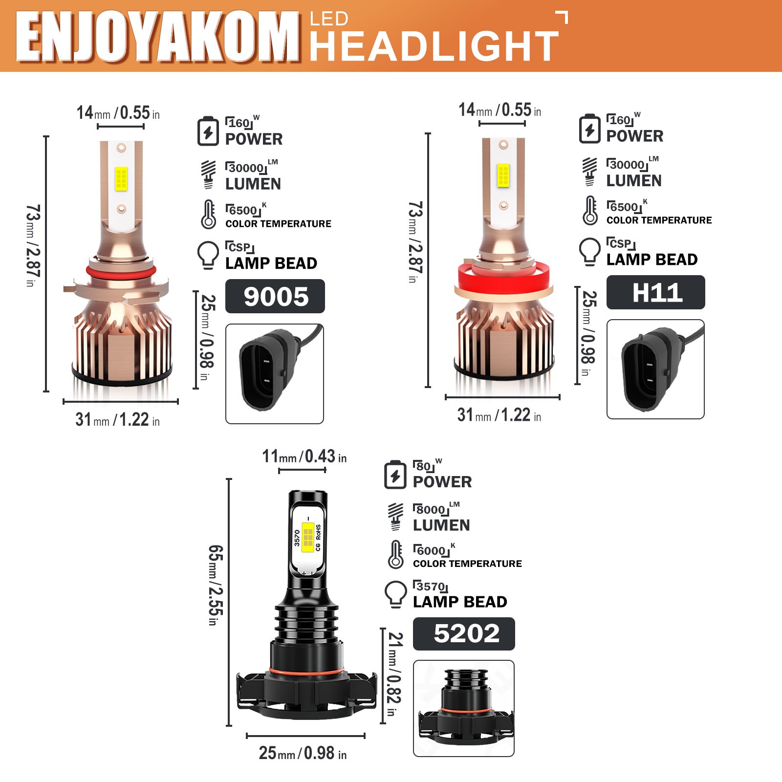 For GMC Sierra 1500 2007-2013 LED Headlight Kit High/Low Beam Fog Light Bulbs