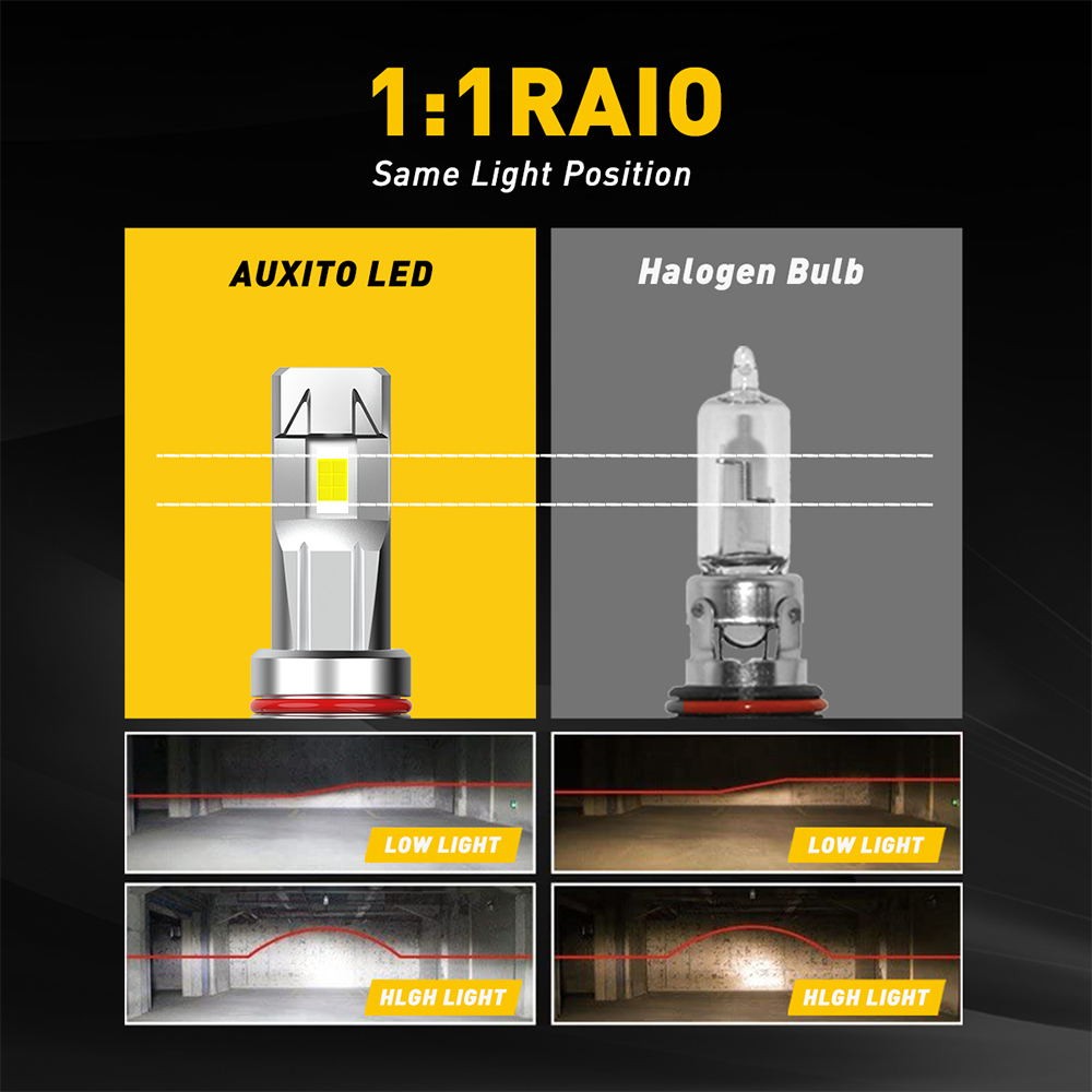 AUXITO 9012 LED Headlight Bulb kit High Low Beam 6500K Super Bright power white