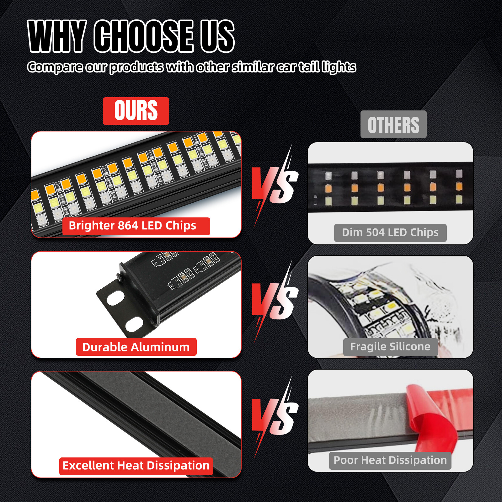 For Ford F150 60″ 3 Row LED Tailgate Strip Light Bar Reverse Brake Signal Strobe