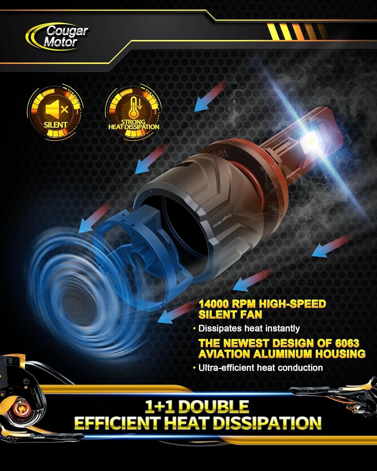 360 Adjustable H11 Fog Lights – 400% Brighter White Beam, Plug & Play, Pair of 2