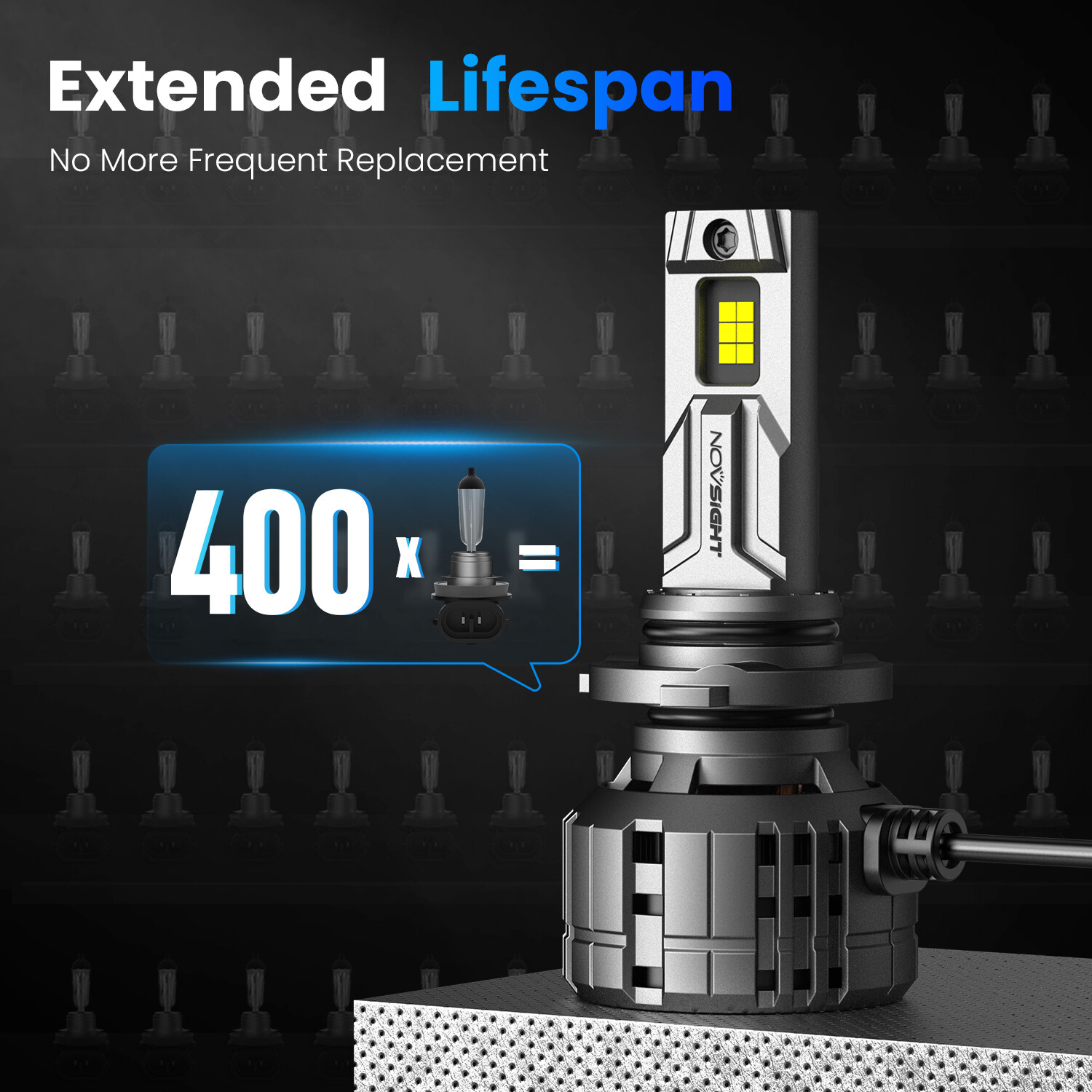 NOVSIGHT 9005 LED Headlight Bulbs Kit High Low Beam 6500K Super Bright 40000LM