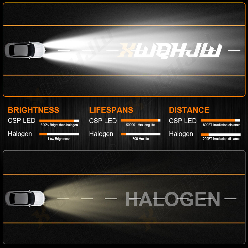 XWQHJW LED Headlights Bulb H9 High Beam H11 Low Beam for Toyota Tacoma 2016-2021
