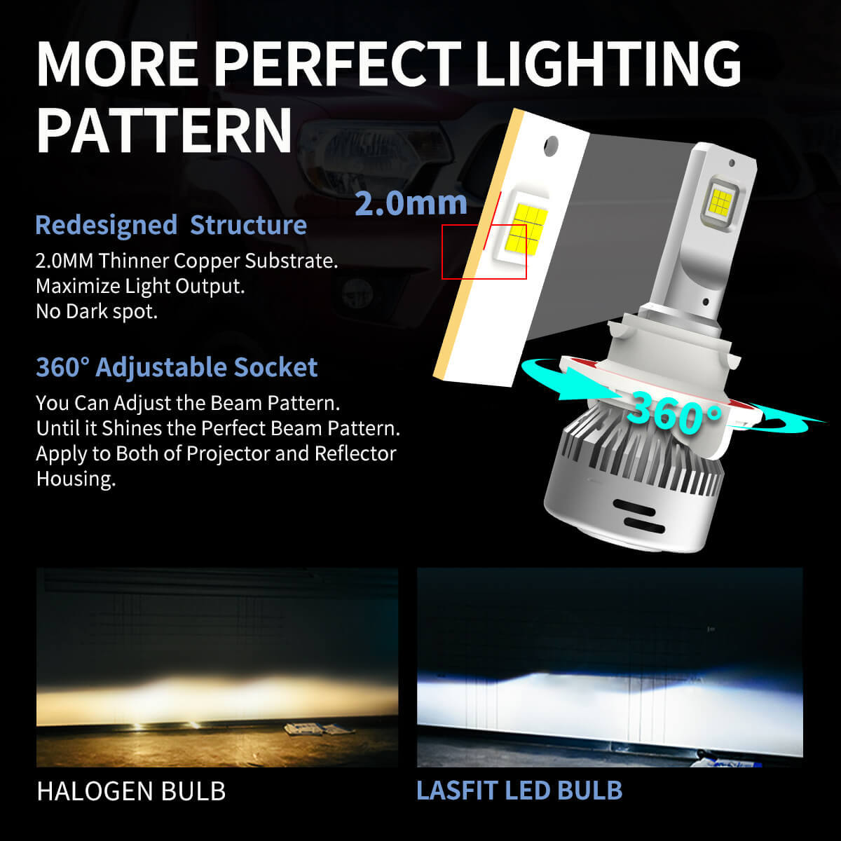 LASFIT Combo LED Headlight Bulb+Fog Light for Ford F-150 04-14 Extremely Bright