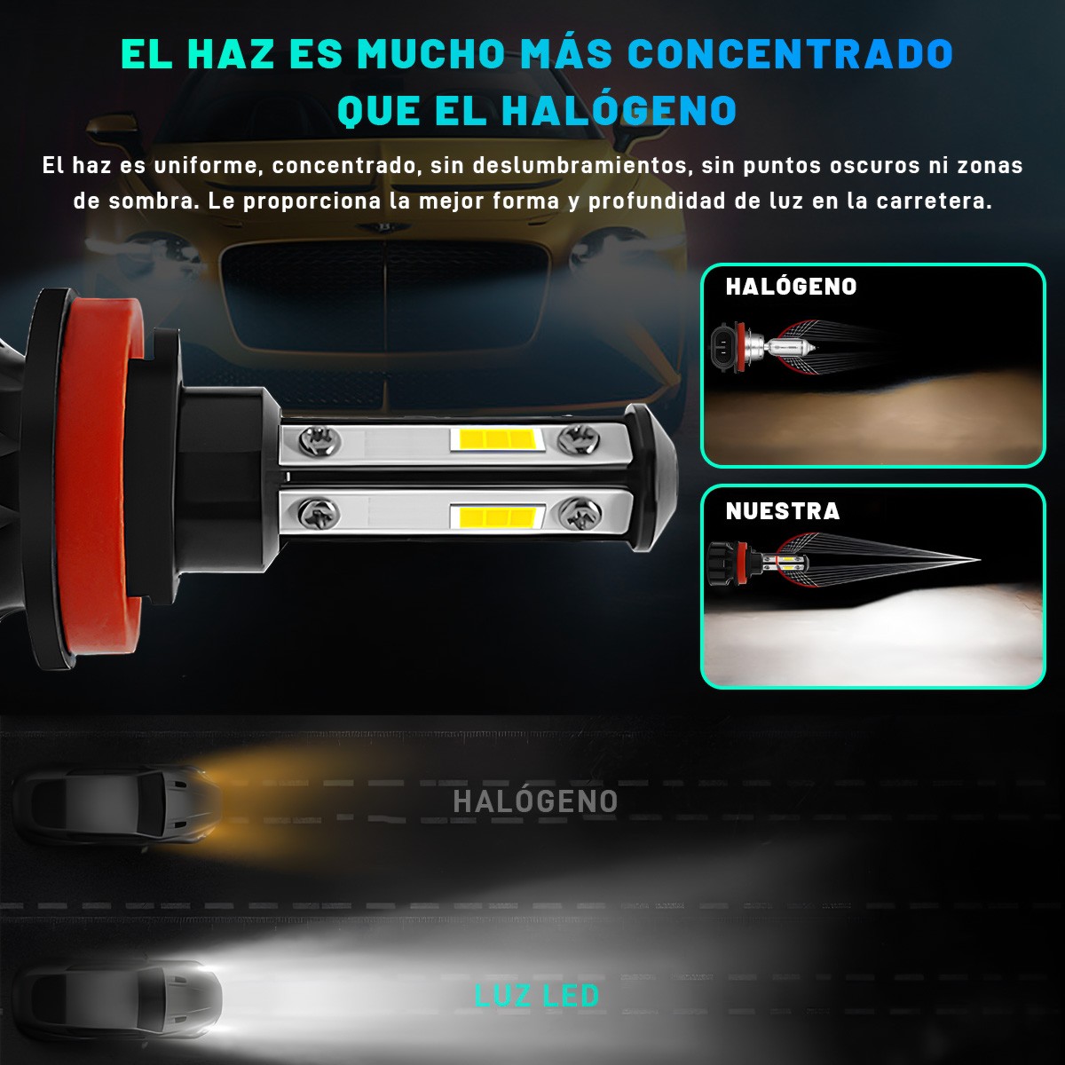 2x H11 LED Headlight Bulbs Conversion Kits Low Beam 6000K Bright White