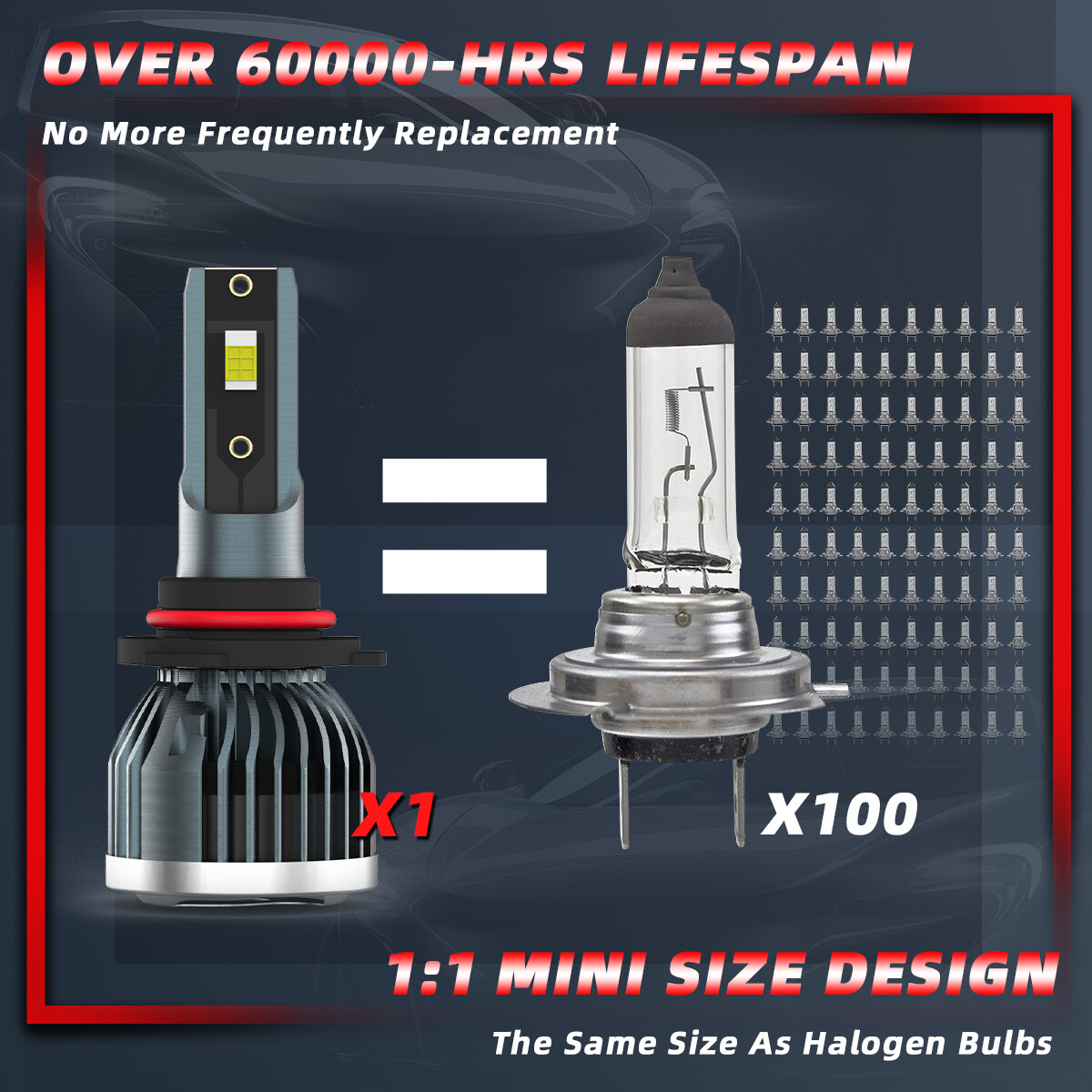 For Mercury Milan 2010-11 LED Headlight KIT Combo Bulbs High Low Fog Beam 6000k