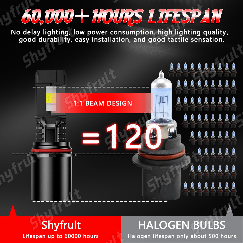 AQJ 9007 HB5 LED Headlight Bulbs High Low Beam 60000LM White Super Bright 2X