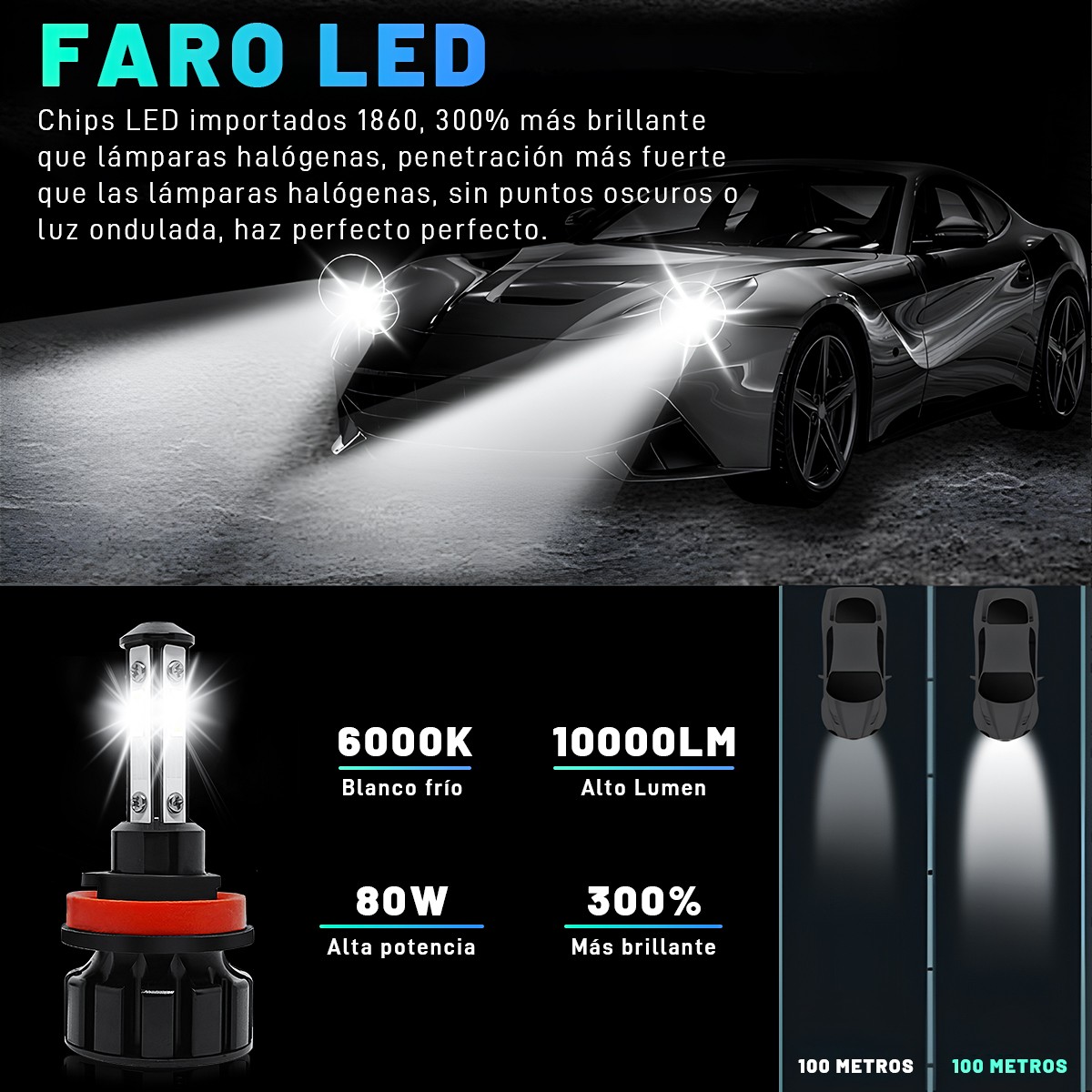 2x H11 LED Headlight Bulbs Conversion Kits Low Beam 6000K Bright White