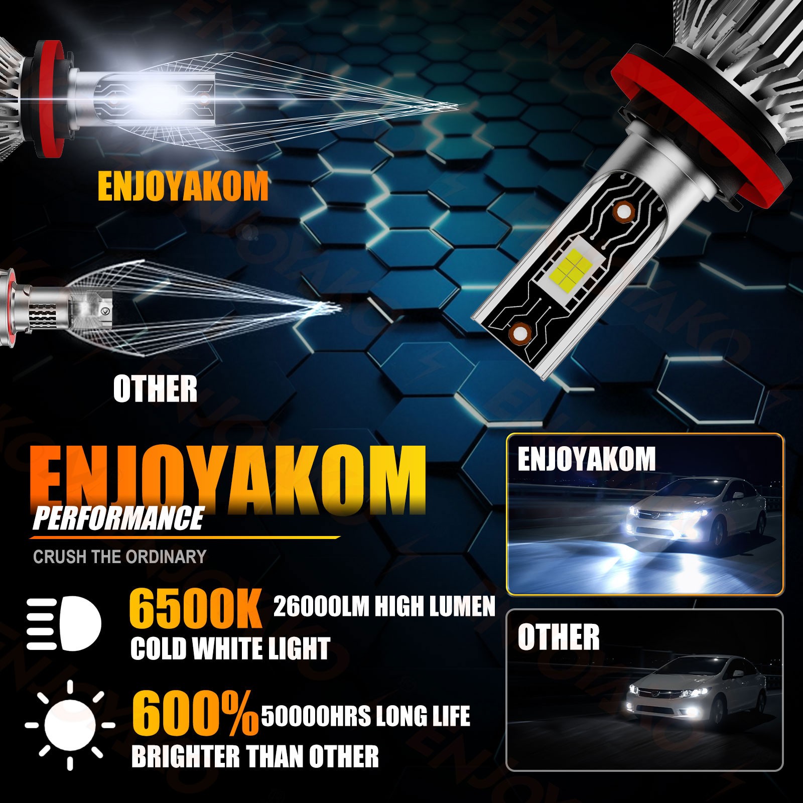 For GMC Sierra 2007-2013 4x 9005 H11 Car LED Headlight Bulb High/Low Beam Combo