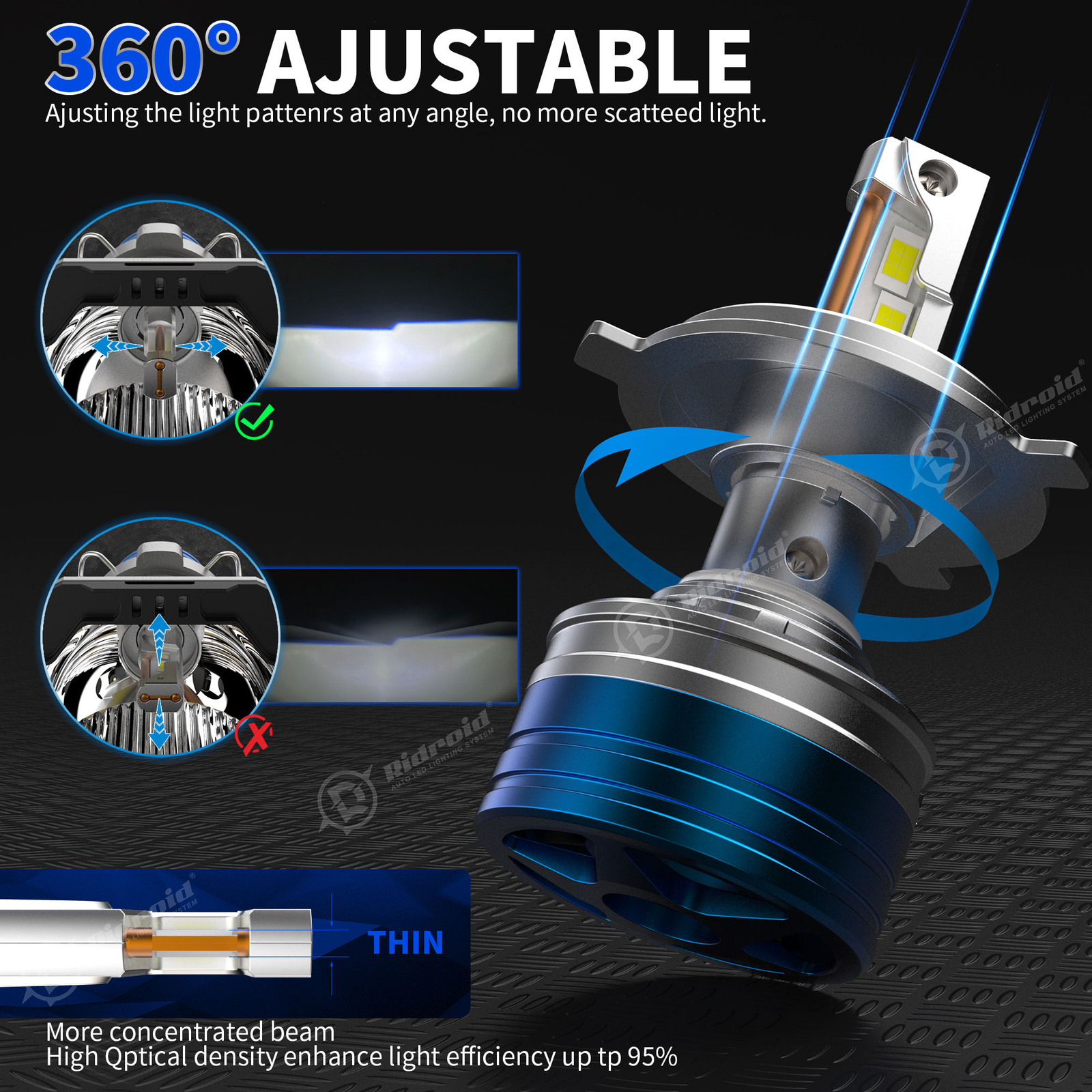 9003 H4 LED Headlight Bulbs Kit High-Low Beam Super Bright 160W 6500K Cool White