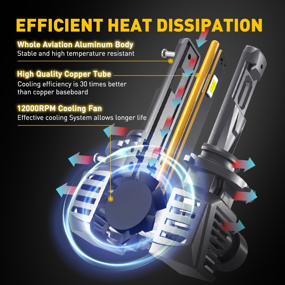 AUXITO Combo 9005 9006 H11 LED Headlight Kit Bulbs High & Low Beam White EOA
