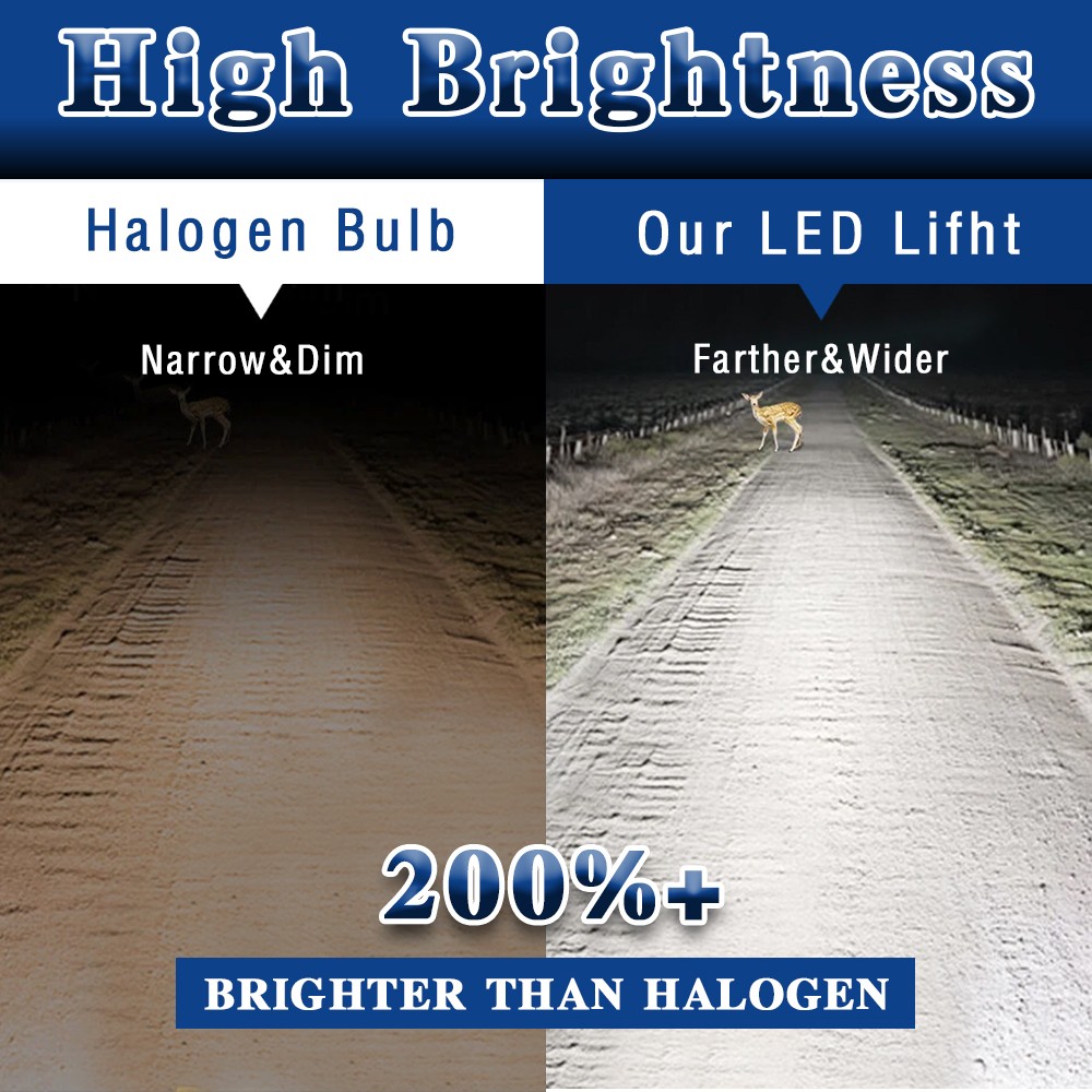 9005+9006 LED Headlight Combo High Low Beam Bulbs Kit Super White Bright Lamp 4x