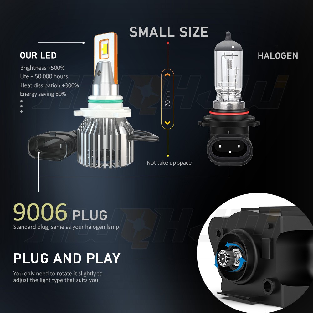 2pcs 9006 HB4 LED Headlight Bulb Conversion Kit 6500K Low Beam White