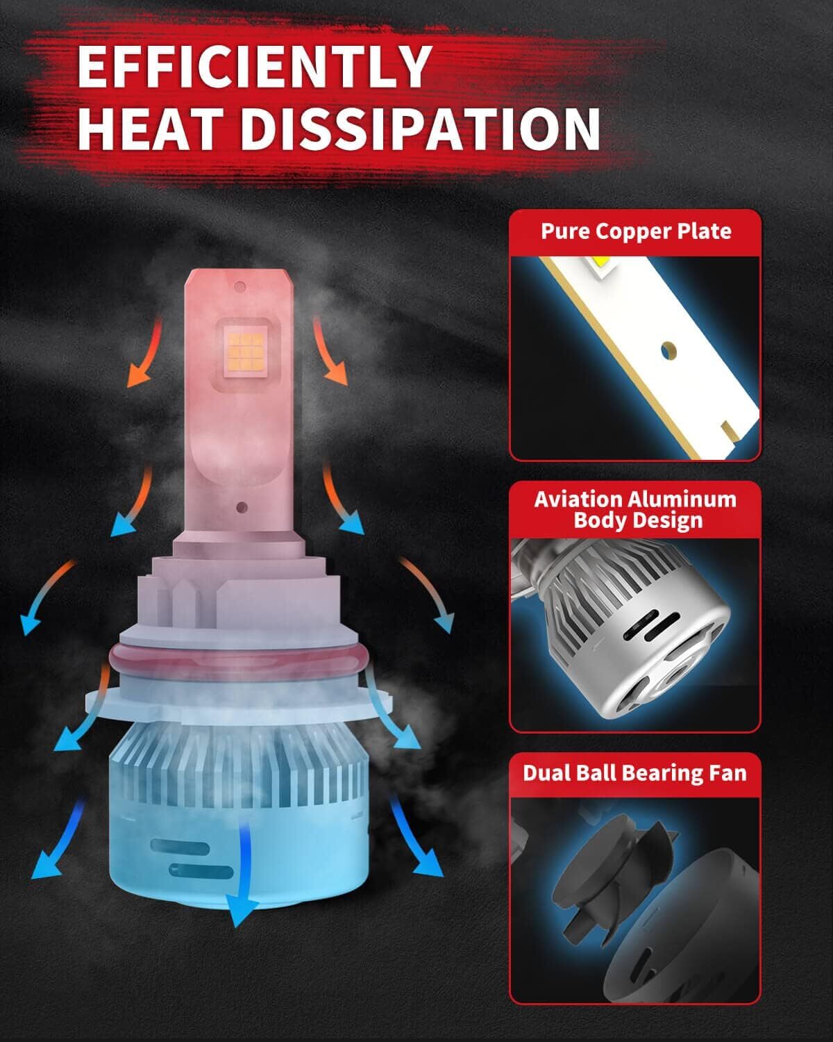 LASFIT 9007 HB5 Bulbs Super Bright Kits 60W 6000LM 6000K, 360 Adjustable Beam,