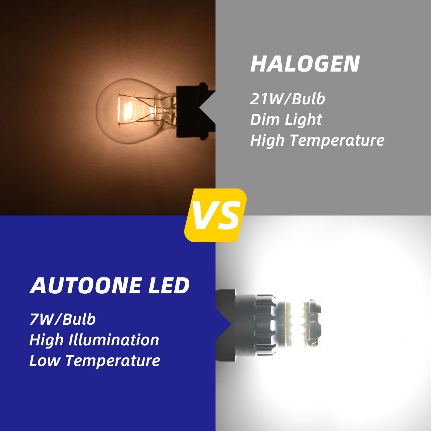 2F Series 3157 LED Bulbs Error Free CANBUS Anti Hyper Flash Bright White 2-10X