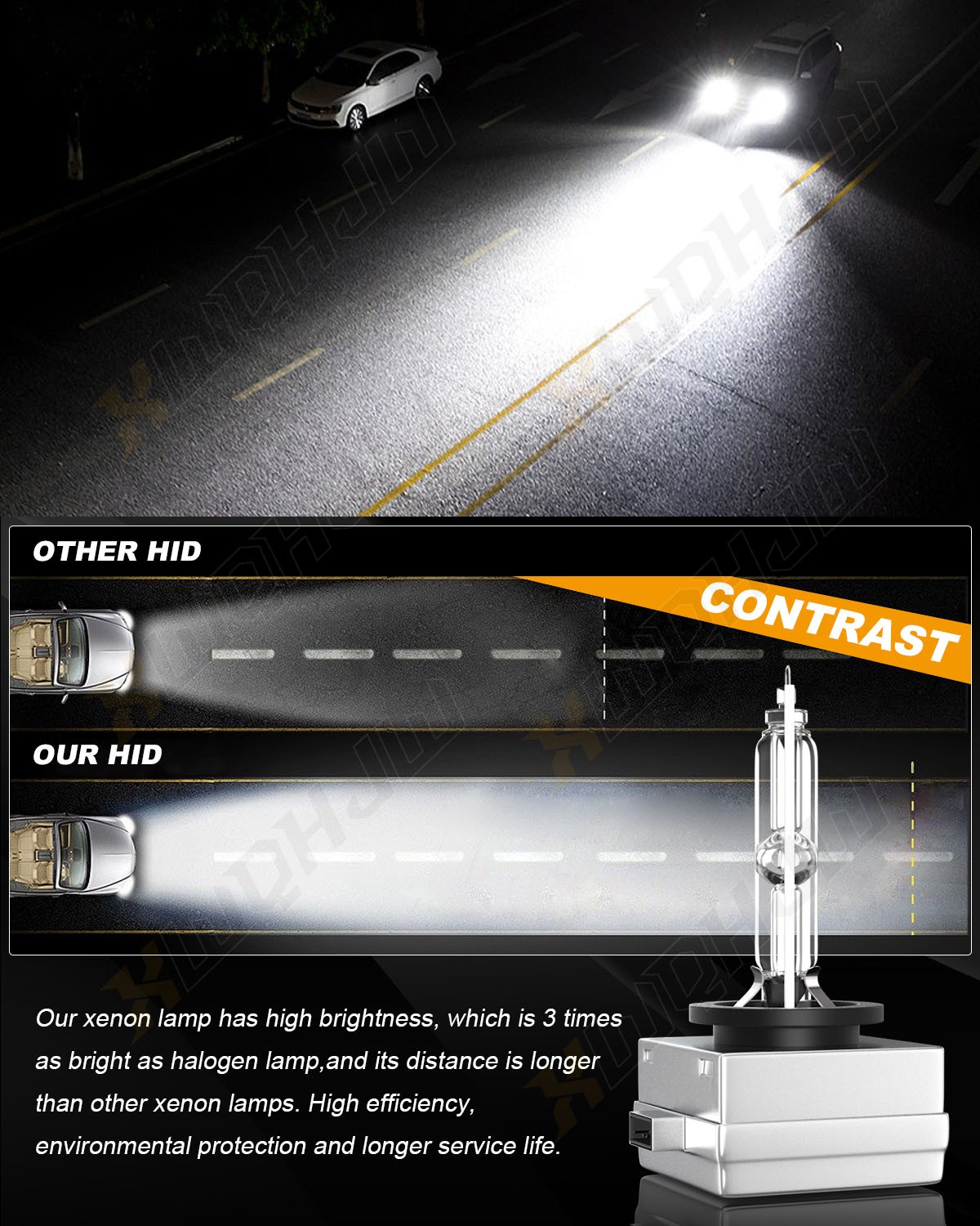 Cold White LED Headlight Bulb D1S D1R High Low Beam HID Xenon Conversion Kit