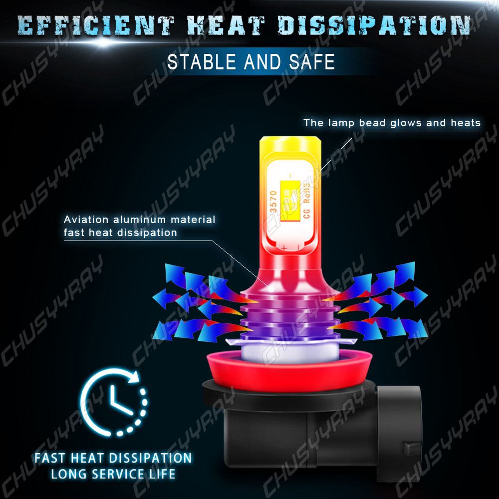 For Cadillac SRX 2010-2016 6x 6000K LED Headlight Bulbs Hi/Low Beam Fog Lights