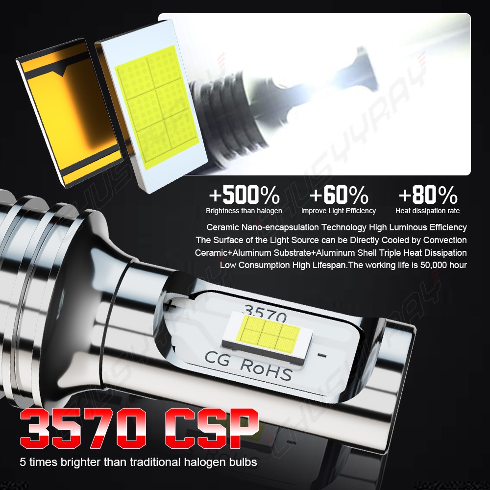 12v-24v DC BA15d Double Contact 32 LEDs Bulb replacement for 1004 1130 1176 1142