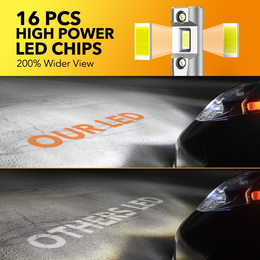 H11 H9 H8 LED Headlight Kit Low High Beam Super Bulb Bright 6500K White 50000LM