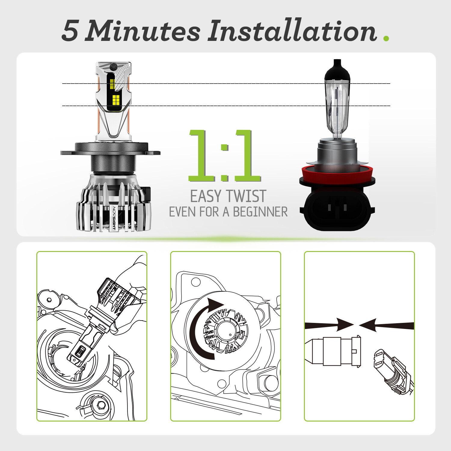 NOVSIGHT H4 H7 H11 H13 9005 9006 LED Headlight Bulb High Low Beam 6500K 32000LM