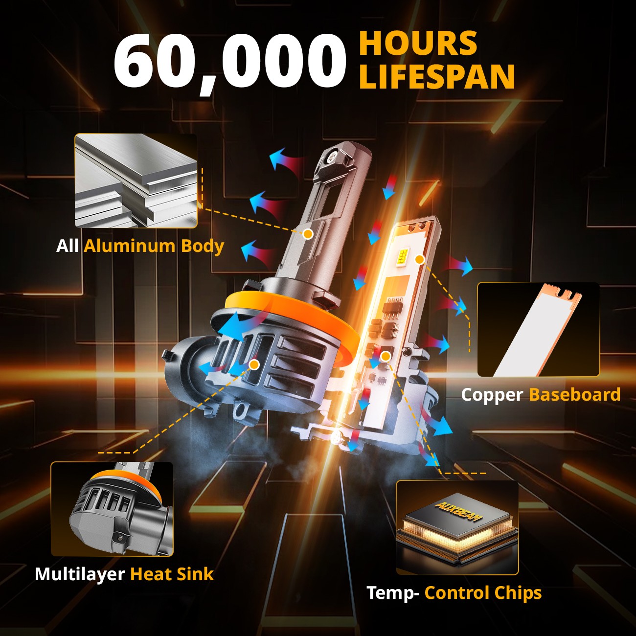 H11 H8 H9 LED Headlight Kit High Low Beam Bulb Super Bright 6500K White 300000lm