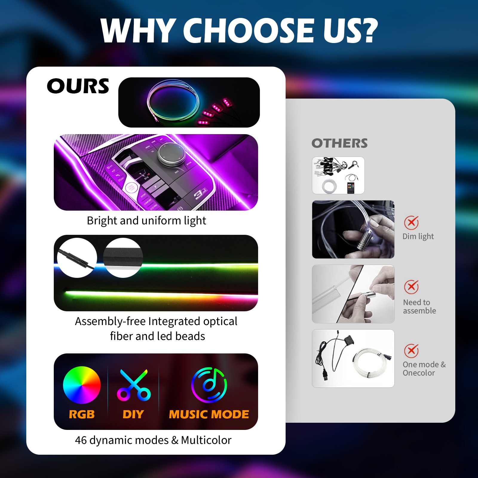 LED Interior Acrylic Strip Light APP-Control Ambient For Tesla Model 3 S X Y