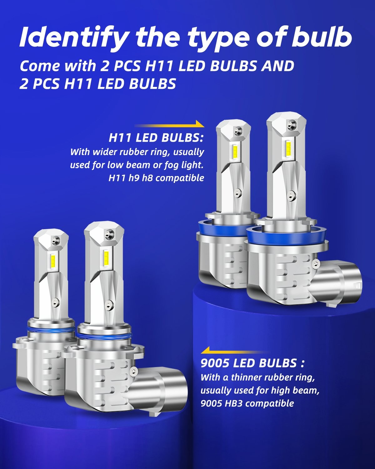 6000K Super Bright DRL Canbus 10SF H11 H8 H9 9005 LED Fog Light Lamp Bulbs4-20x