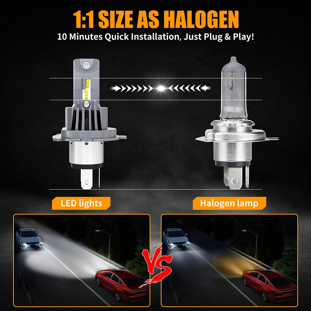 LED Headlight High/Low Beam + Fog Light Conversion Kit Super Bright 6500K 4pcs