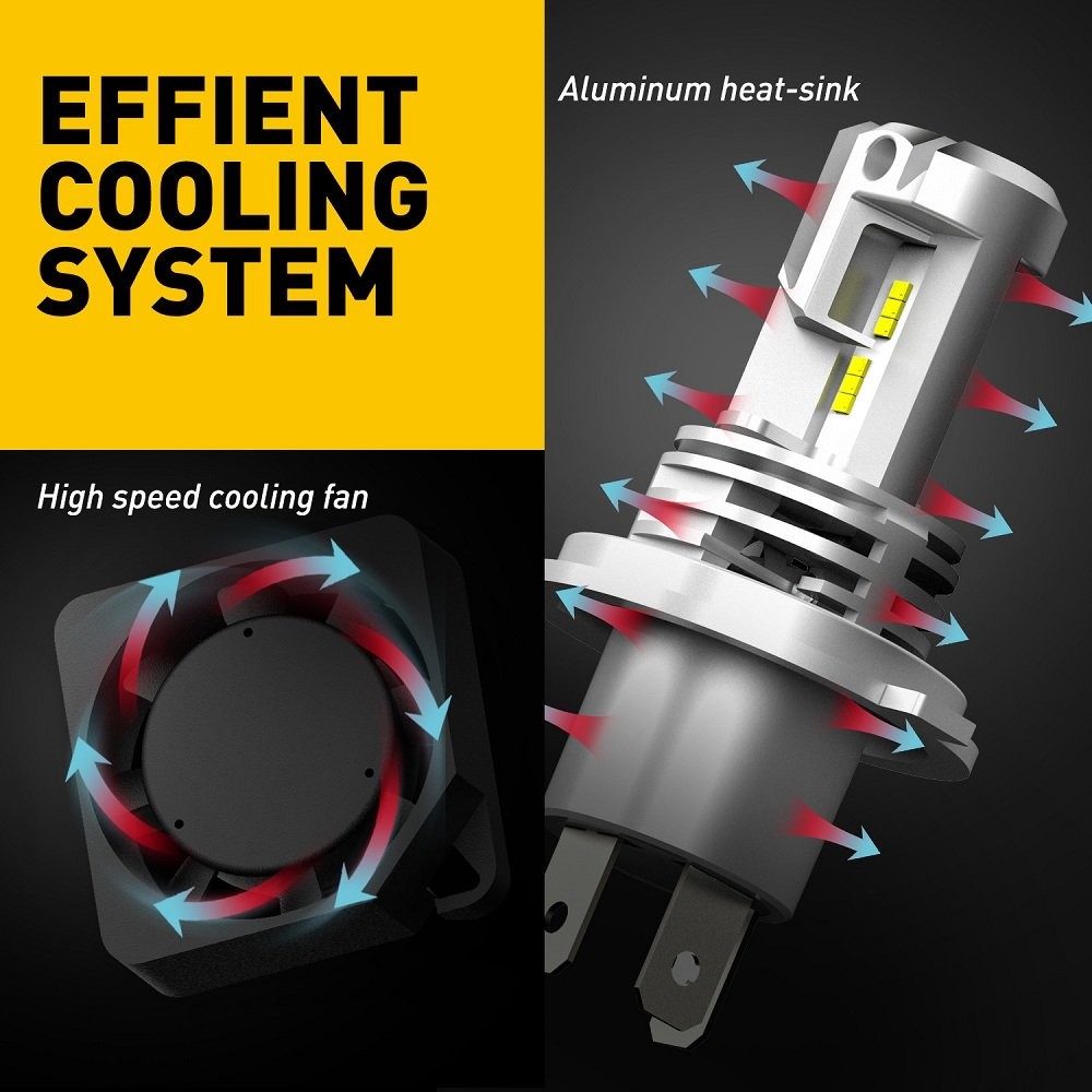 2-sides 9003 H4 HB2 LED Headlight Bulbs Kit High Low Beam 6500K 2400000LM Bright