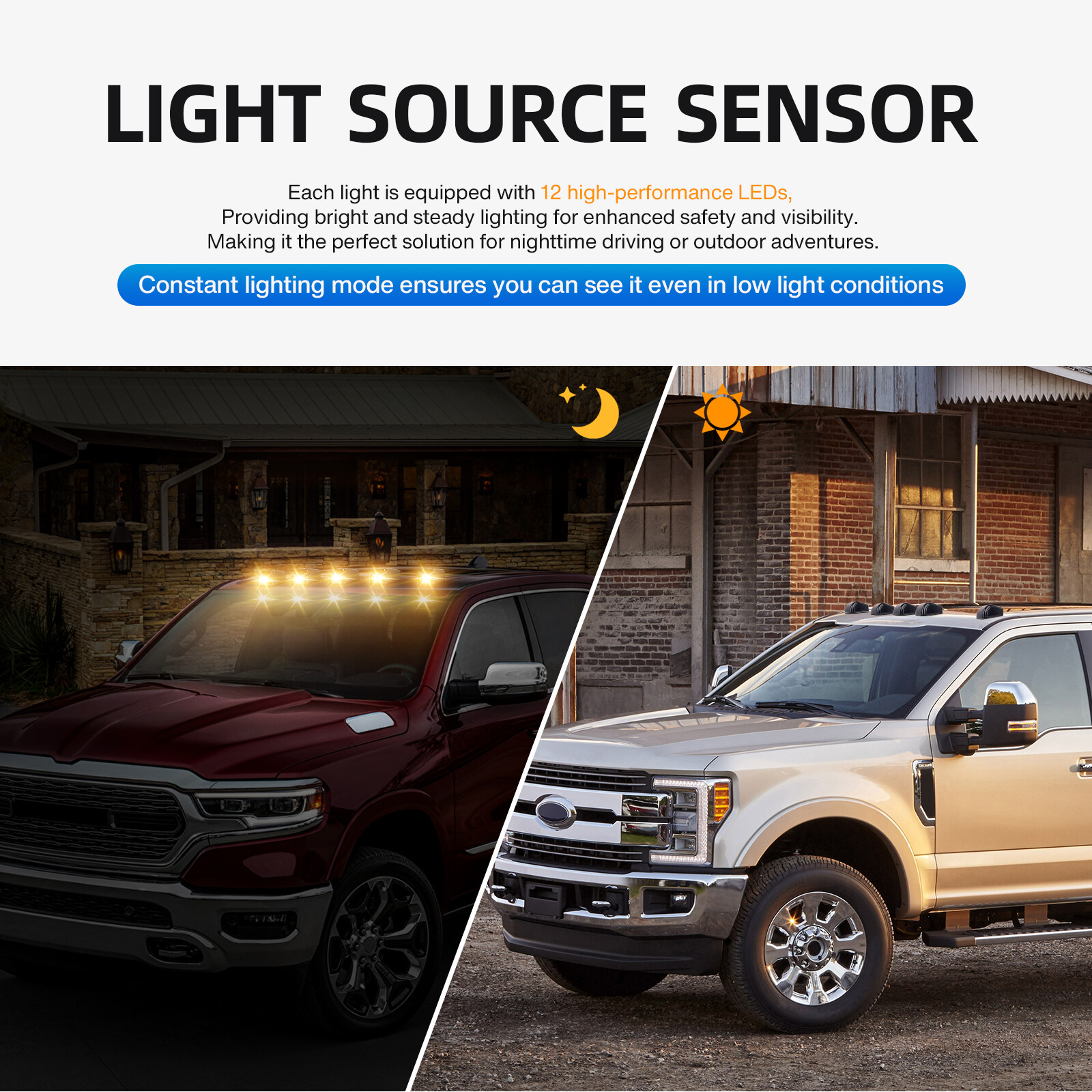 For Ford Excursion Powered Wireless Solar Roof LED Cab Marker Light Amber 5pcs