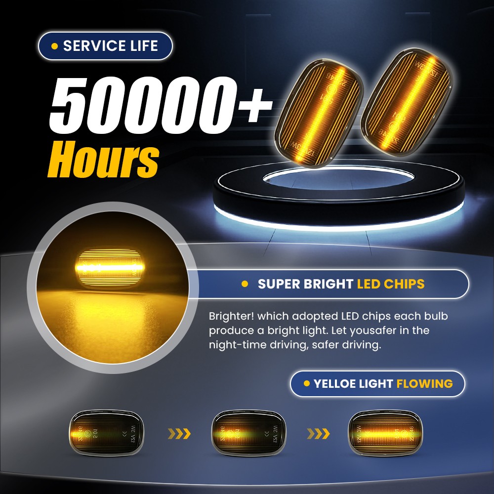 Sequential Amber LED Side Marker Lights For Toyota 1991-2007 Front Left & Right