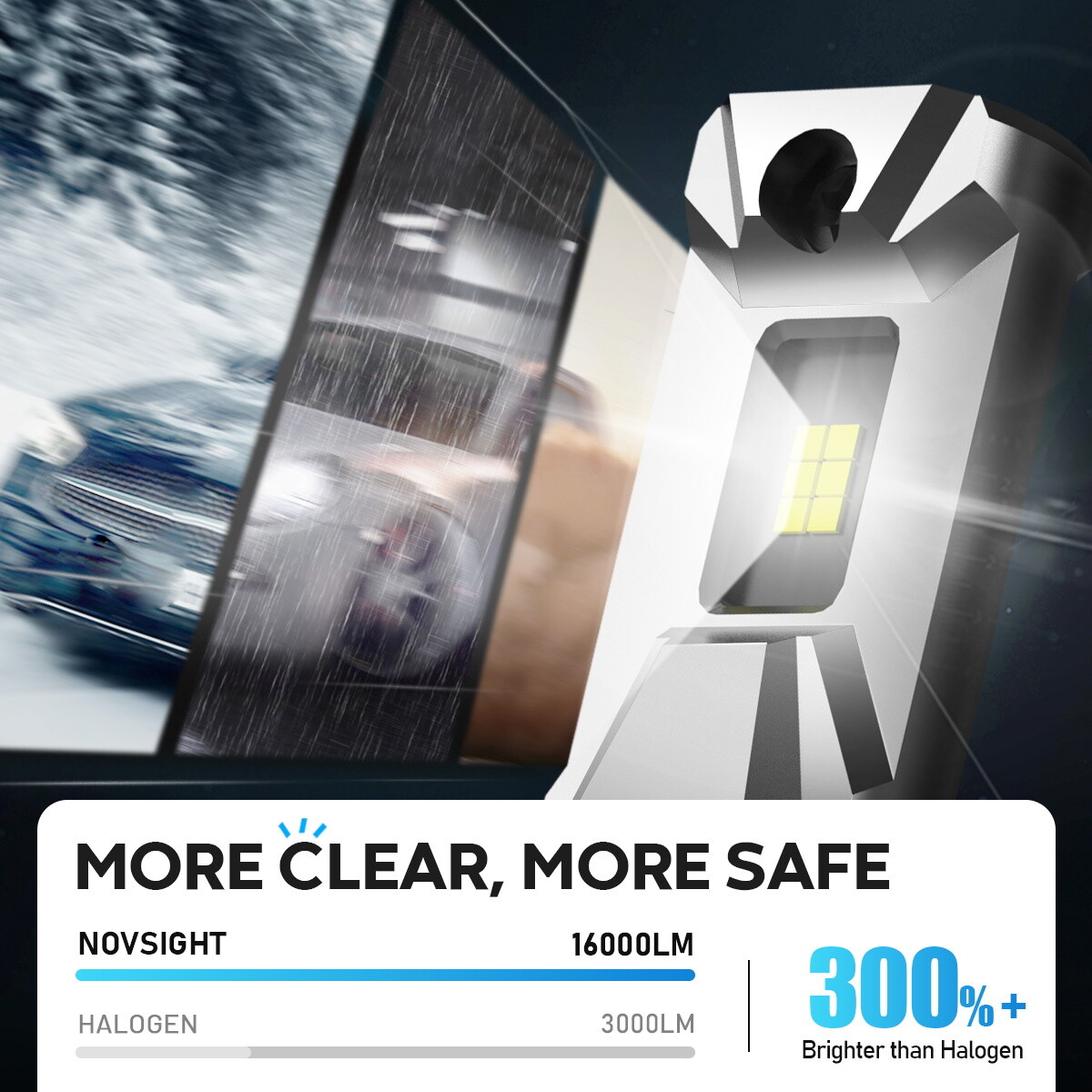NOVSIGHT 9006 LED Headlight Bulbs 13000LM Hi/Low Beam Fog Lights Halogen Replace