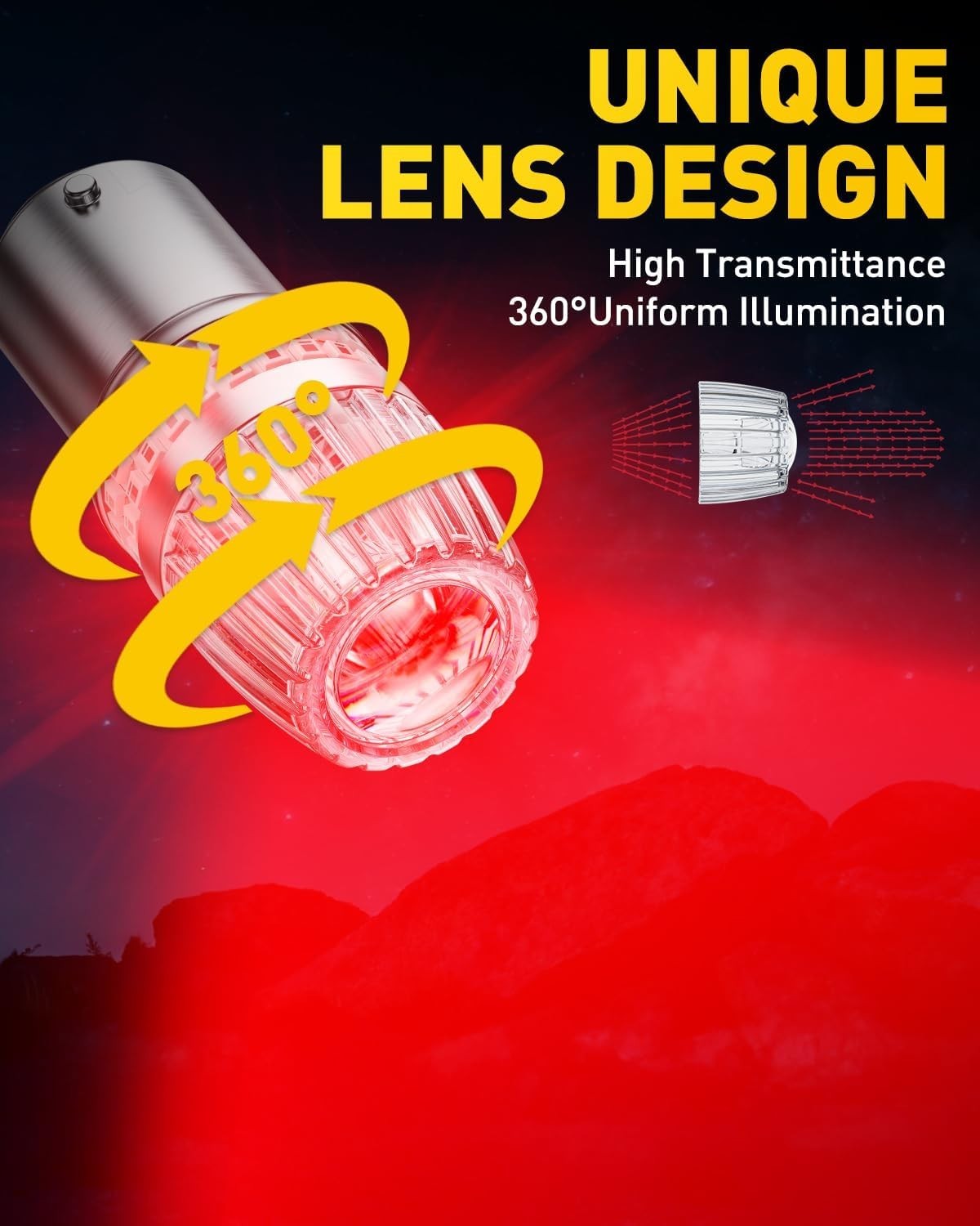 Long-Lasting 1157 LED Red Lights – Easy Install Brake & Signal Bulbs, 30,000 hrs
