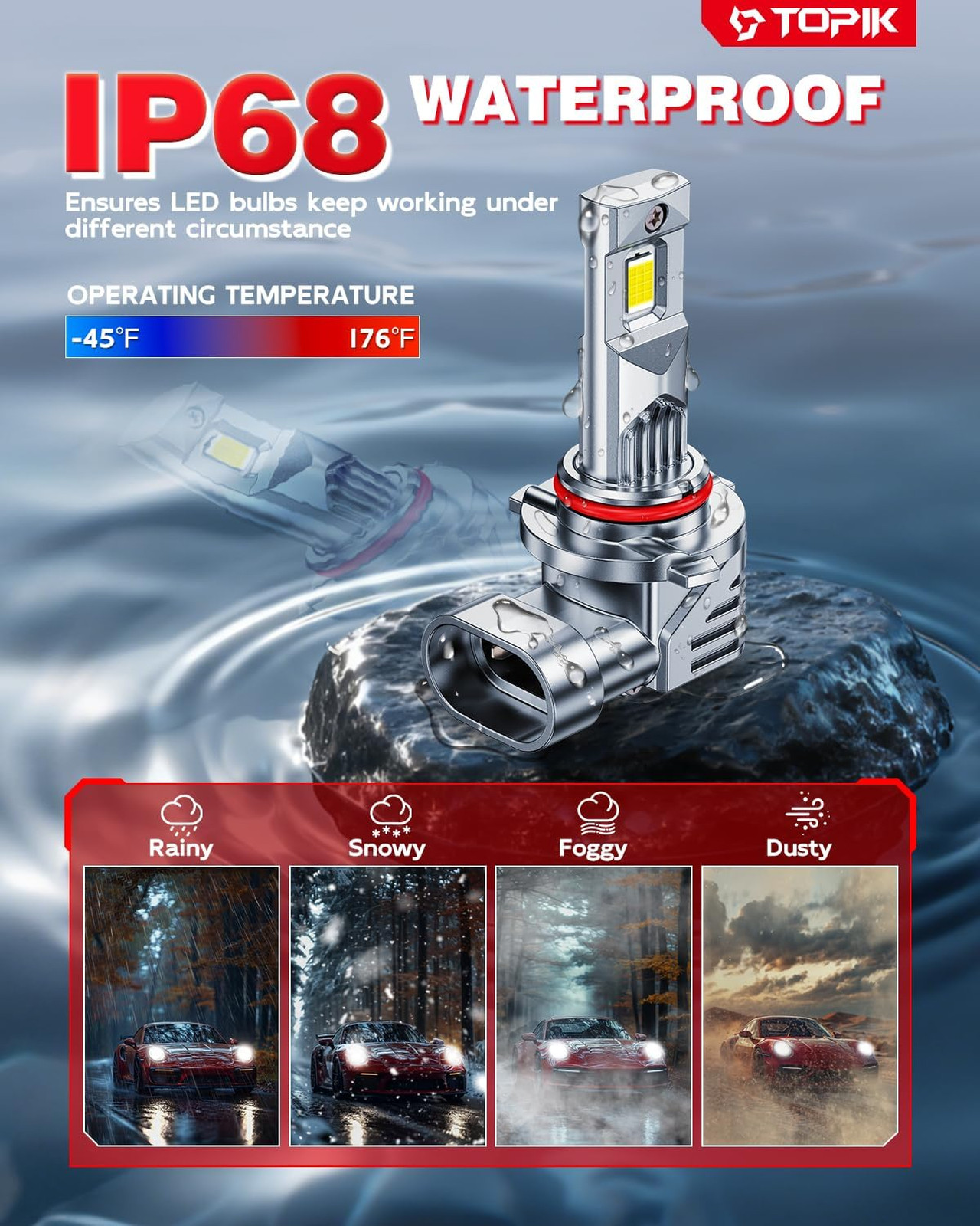 9005 HB3 LED Bulb 900 Bright White CANbus Ready Fog Lights 50000 Hours Lifespan